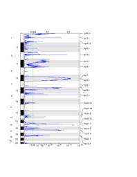 thumnail for 1752-0509-7-25-S6.PDF