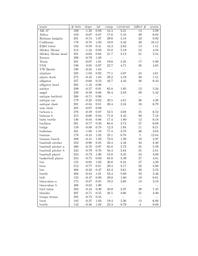 thumnail for 1744-9081-8-53-S1.PDF