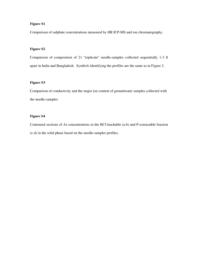 thumnail for 1467-4866-9-1-S2.PDF