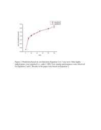 thumnail for GB-2006-7-2-R17-S4.PDF