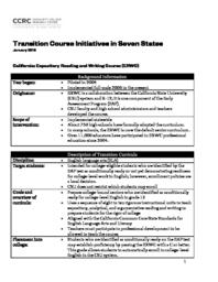 thumnail for transition-course-initiatives-seven-states.pdf