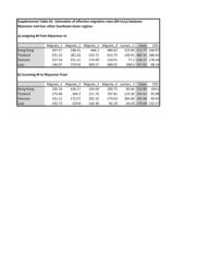 thumnail for 1471-2148-14-17-S4.pdf