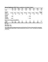 thumnail for ESM_1.pdf