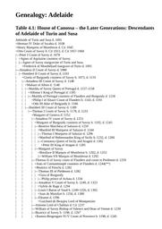 thumnail for index.html