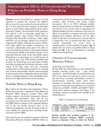 thumnail for Lam_2014_Announcement Effects of Unconventional Monetary Policies on Portfolio Flows to.pdf