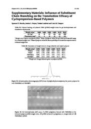 thumnail for polymers-09-00079-s001.pdf
