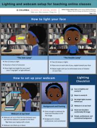 Lighting and webcam setup for teaching online classes - Academic Commons