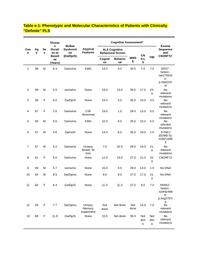 thumnail for Table_e-1.docx