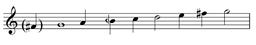 thumnail for Figure2_Rast_makami_p.137.png