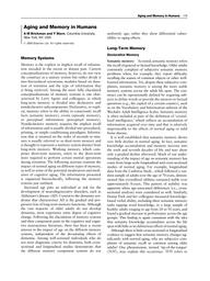 thumnail for Brickman and Stern - 2009 - Aging and Memory in Humans.pdf