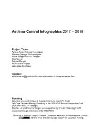thumnail for Asthma Control Infographics CC BY packet.pdf