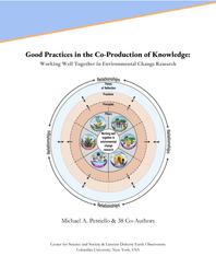 thumnail for Good Practices in the Co-Production of Knowledge V_241022.pdf