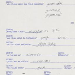 Western questionnaire, answ...