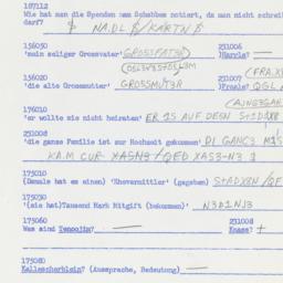 Western questionnaire, answ...