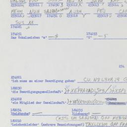 Western questionnaire, answ...