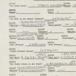 Western questionnaire, answ...