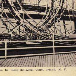Loop-the-loop, Coney Island...