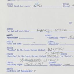 Western questionnaire, answ...