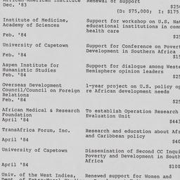 HRDC Program