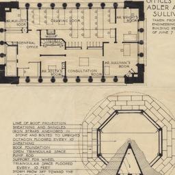 Romeo and Juliet plan, deta...