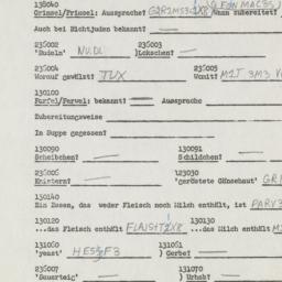 Western questionnaire, answ...