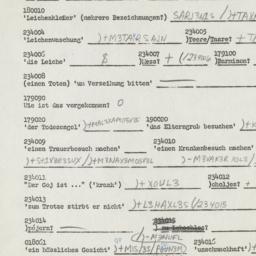 Western questionnaire, answ...