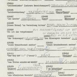 Western questionnaire, answ...