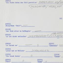 Western questionnaire, answ...