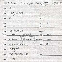 Eastern questionnaire, answ...