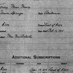 Carnegie General Donations,...