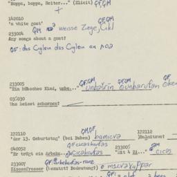 Western questionnaire, answ...