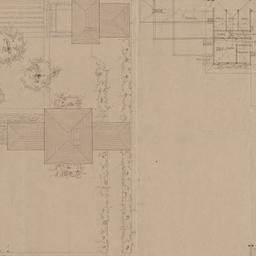 Grounds plan, garage plan