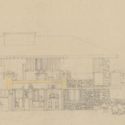 Garden elevation