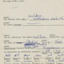 Western questionnaire, answ...