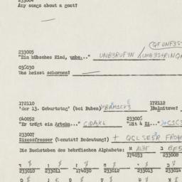 Western questionnaire, answ...