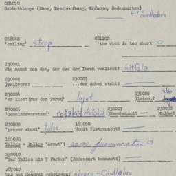 Western questionnaire, answ...