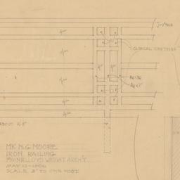 Iron railing elevation, sec...