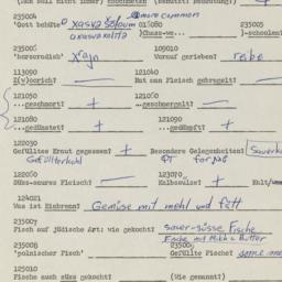 Western questionnaire, answ...