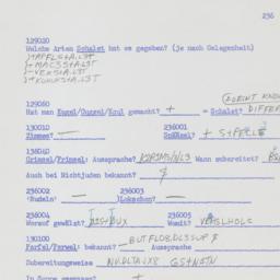 Western questionnaire, answ...