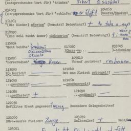 Western questionnaire, answ...