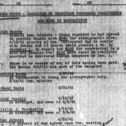 Honoraria commitments for w...