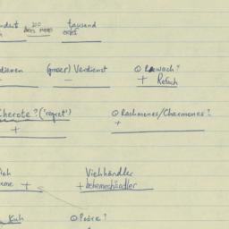 Western questionnaire, answ...
