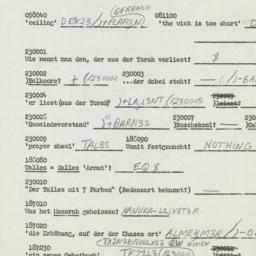 Western questionnaire, answ...