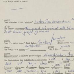Western questionnaire, answ...