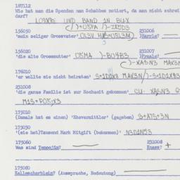 Western questionnaire, answ...