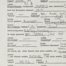 Western questionnaire, answ...