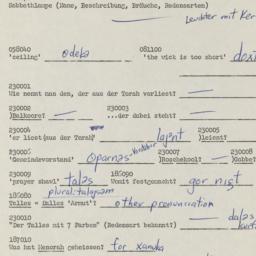 Western questionnaire, answ...