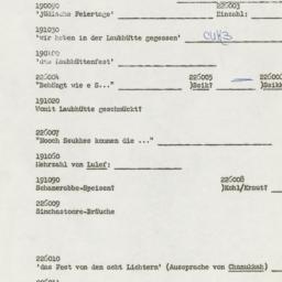 Western questionnaire, answ...