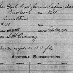 Carnegie General Donations,...