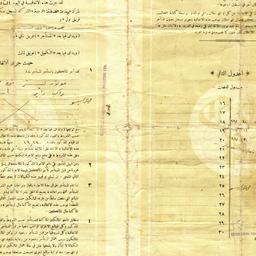 Truck Rental Agreement